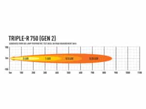 DA2842_extra5