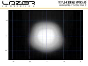 DA2842_extra7