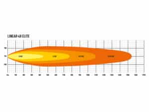 DA3725_extra6